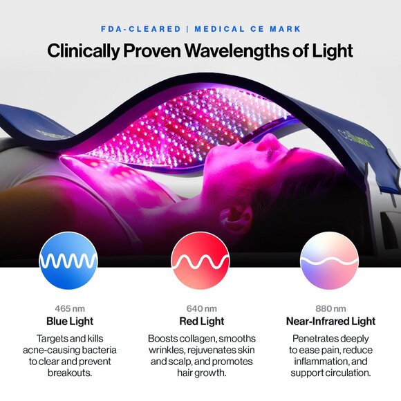 BEST PRICE-BRAND NEW Celluma PRO + Premium Padded Tote Bag - Picture 8 of 16